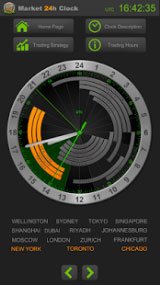 application smartphone heures d'ouverture du marché