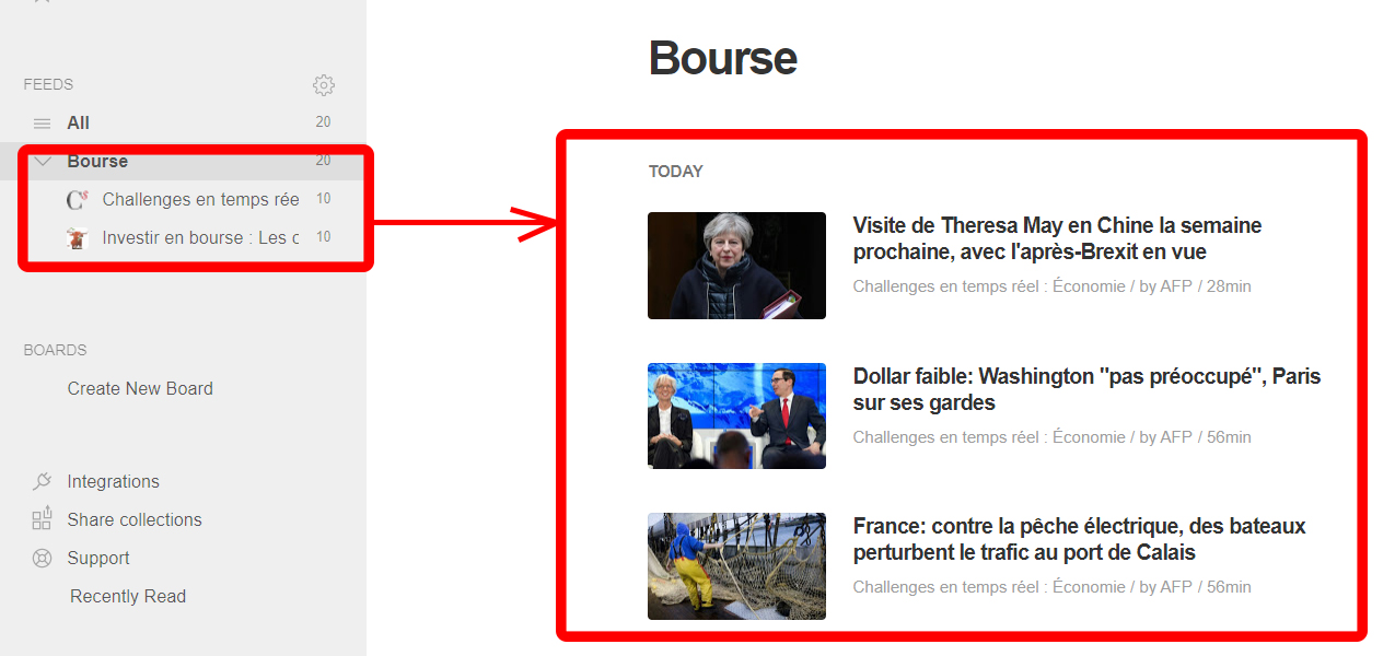 Feedly bourse