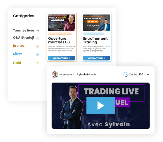 Dashboard service Coaching