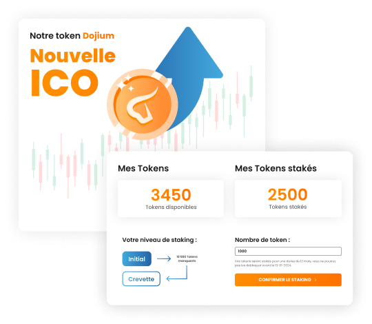 Dashboard service Crypto