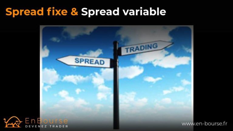 Panneau de direction spread et trading