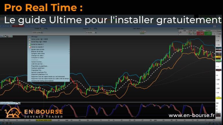 Interface de Pro Real Time - PRT