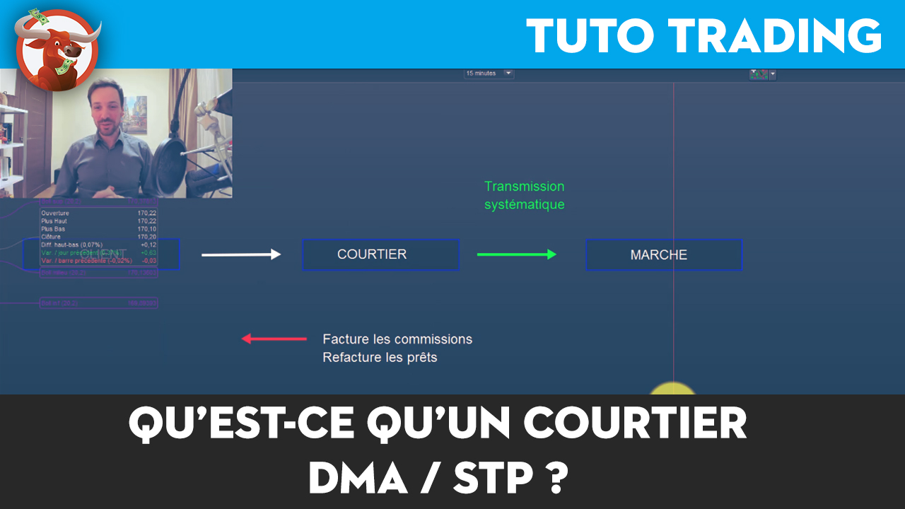 Image mise en avant