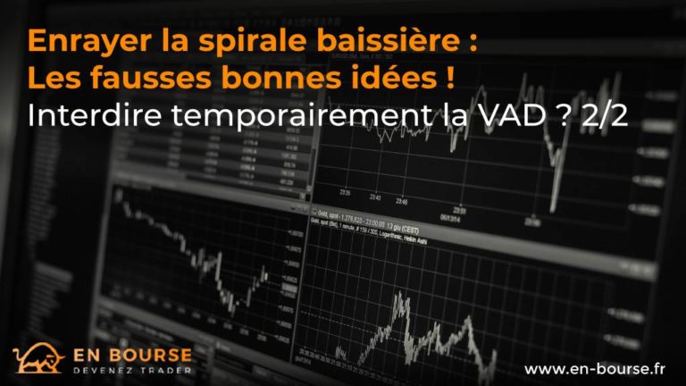 Plateforme de trading pour l'analyse graphique