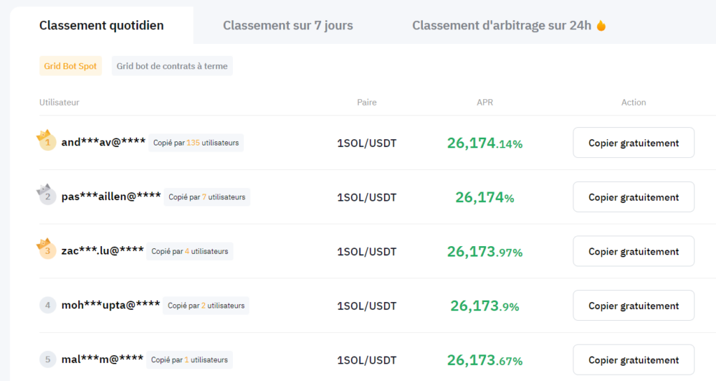 logiciel de trading