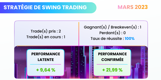 logiciel de trading automatique