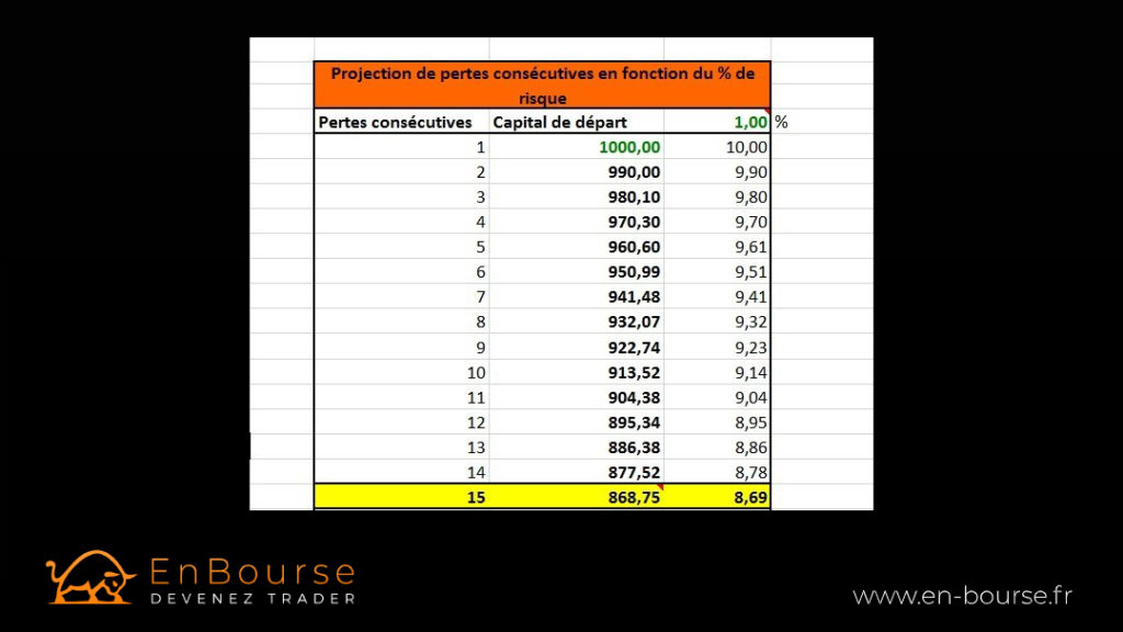 court-terme2