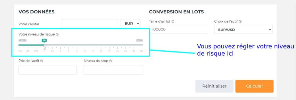 Niveau de risque dans calculateur de taille de position