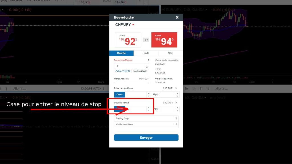 Fenêtre de prise de position chez le courtier Oanda