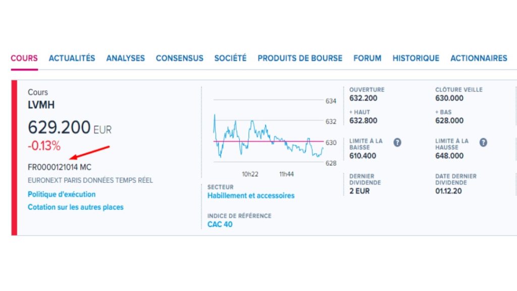 Exemple de l'indication du code ISIN de l'action LVMH sur Boursorama