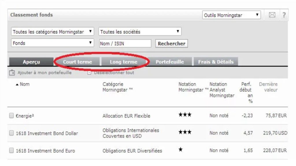 Exemple d'une liste de fonds sur Morningstar avec les onglets pour observer leur composition