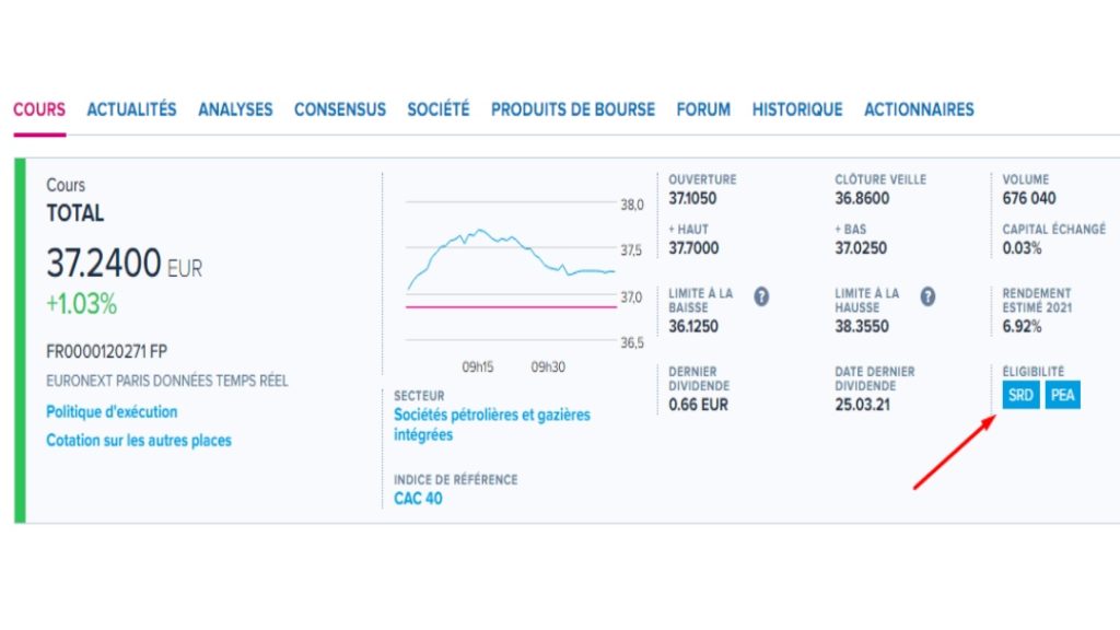 Exemple sur Boursorama d'une action éligible au SRD