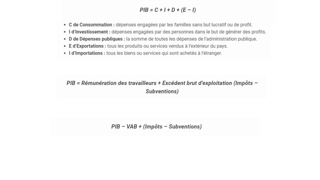 Les différentes formules de calcul du PIB