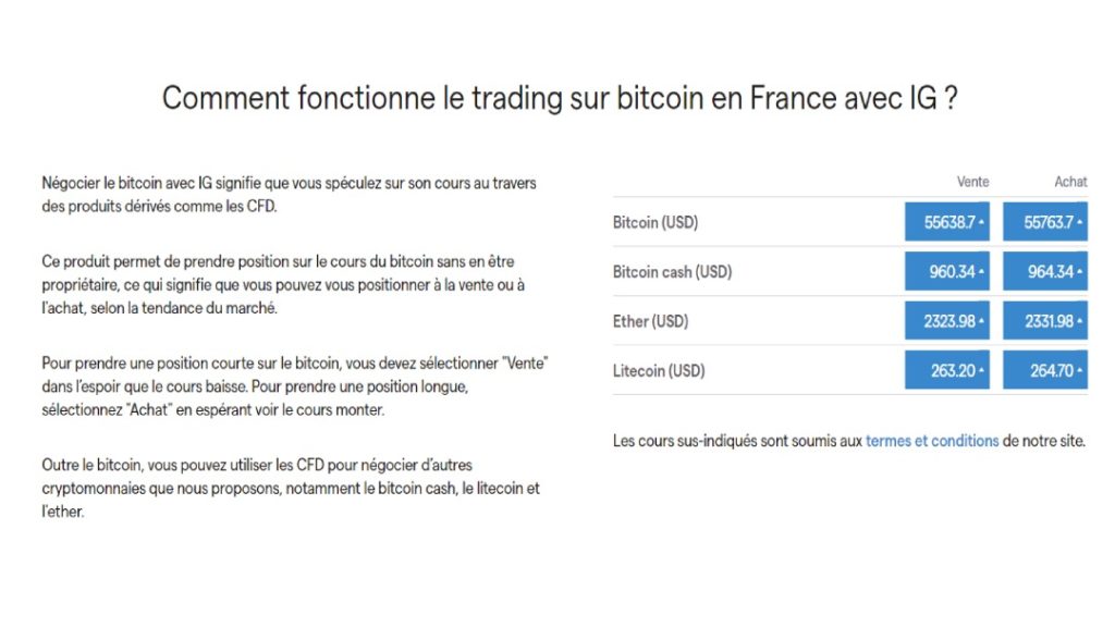 Trading du bitcoin avec des CFD sur IG