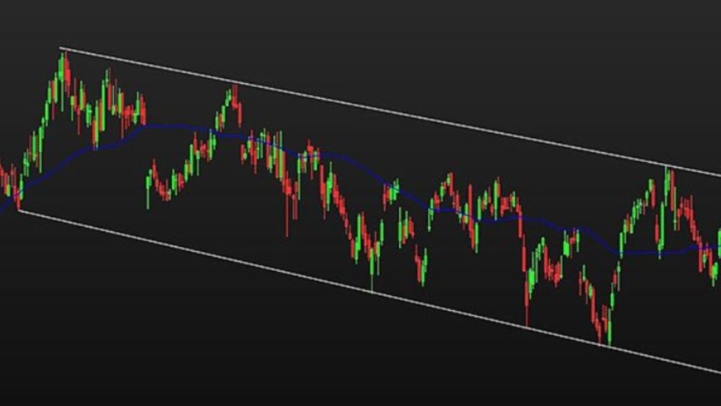 Exemple graphique de rebonds sur droite de tendance