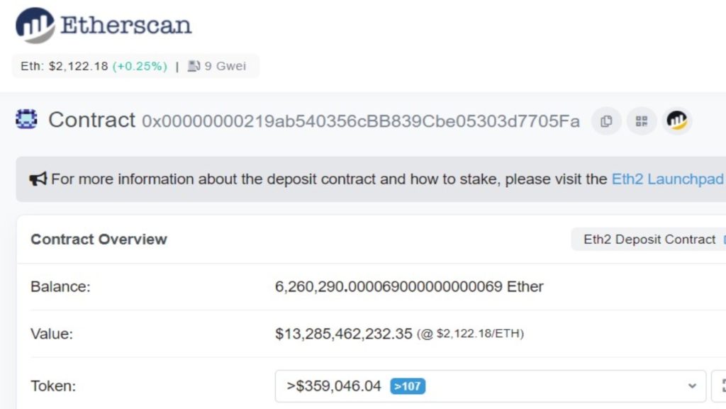 Nombre d'ETH déposés et valeur correspondante sur le contrat ETH 2.0