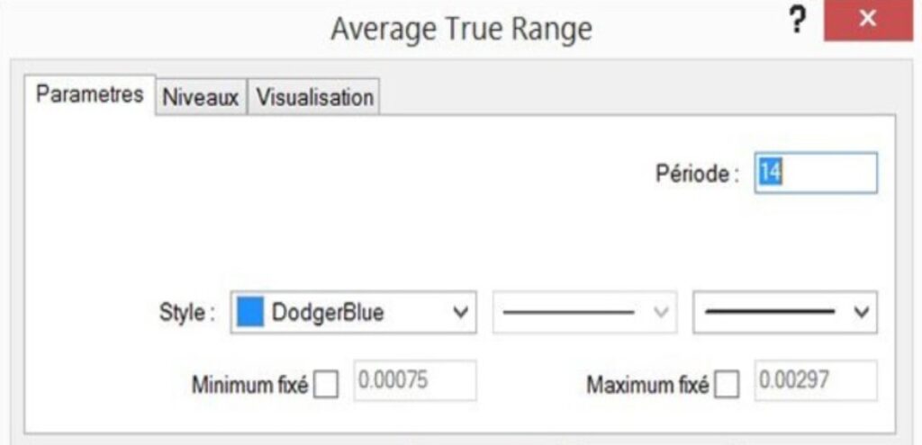 Fenêtre de paramétrage de l'ATR sur Metatrader