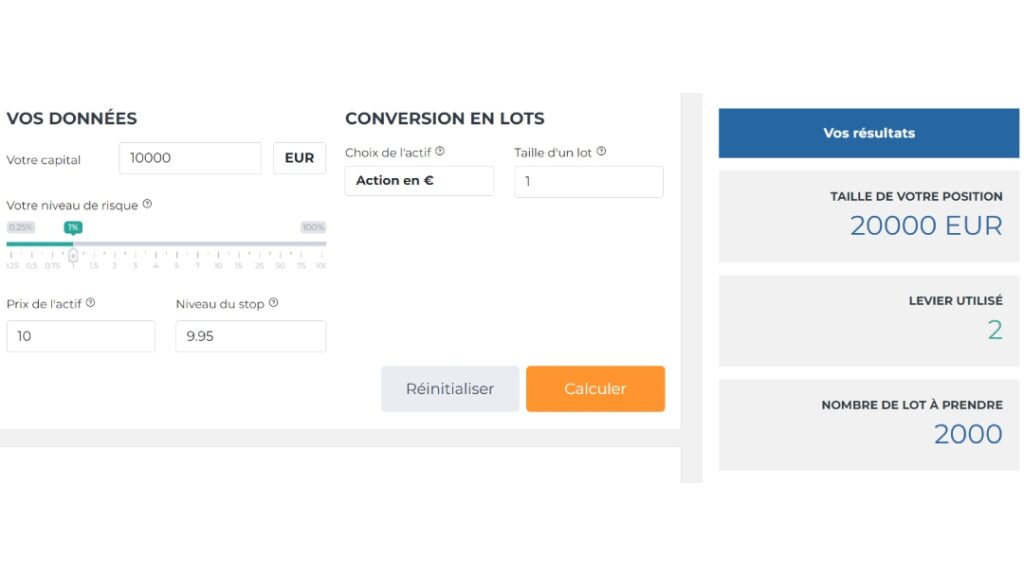 Calculer l'effet de levier en bourse simplement