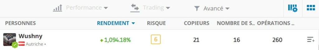 Exemple de performance sur eToro