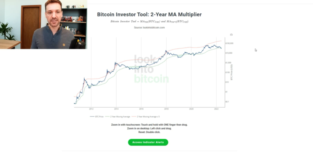 Crypto Rider - investir sur les cryptos