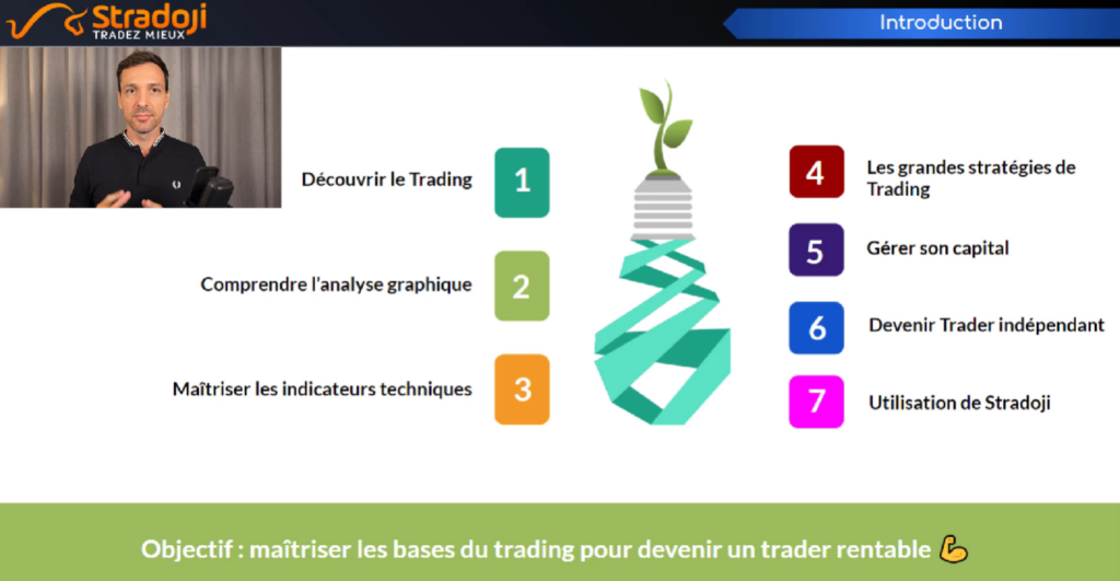 Extrait de Starter Trading