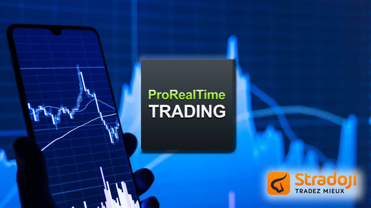 Prorealtime trading