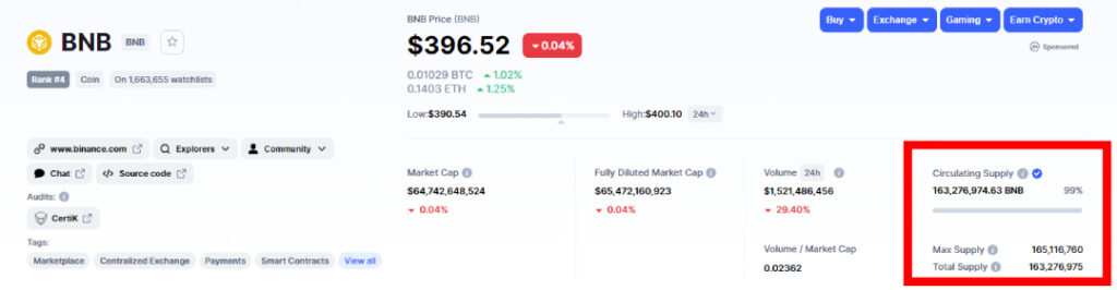 Tokenomics du BNB