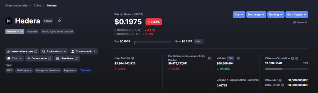 Tokenomics du Hedera