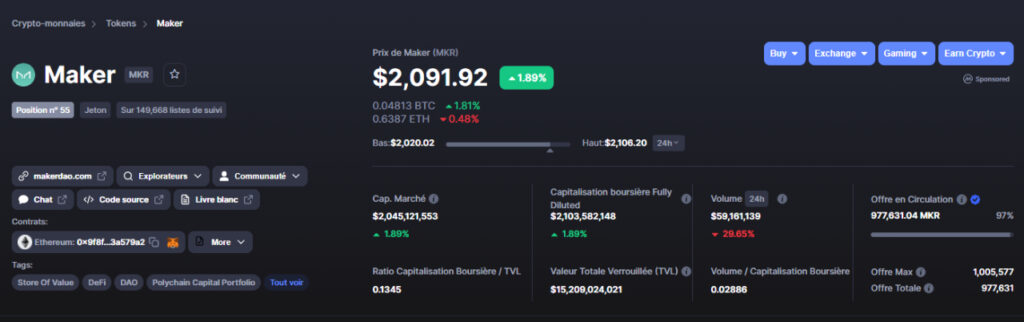 Tokenomics du MakerDAO MKR