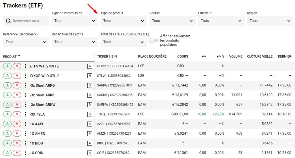 Filtrer les ETF Degiro