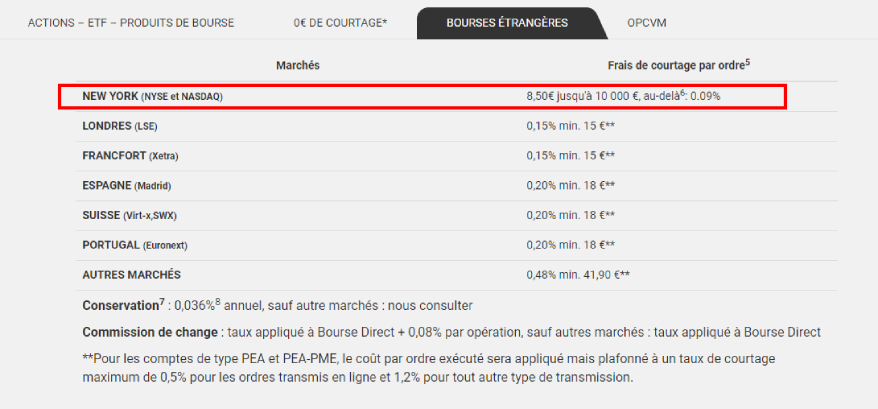 Grille tarifaire sur Bourse Direct