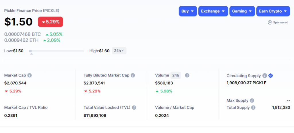 Tokenomics du PICKLE