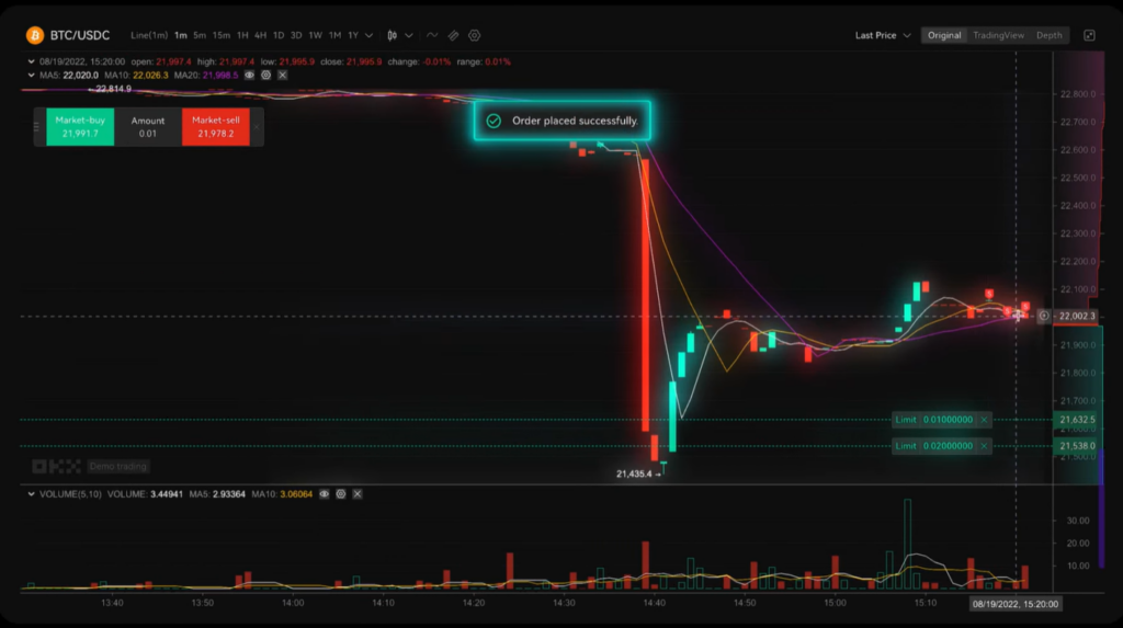 Exemple de l'interface de trading OKX