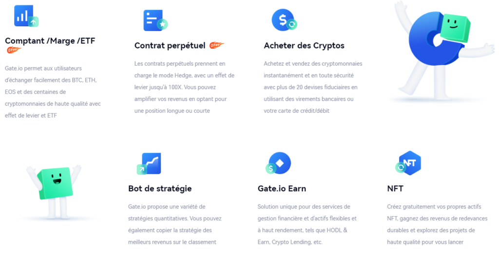 Récapitulatif des principaux produits de l'exchange gate.io