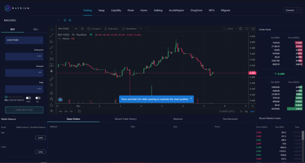 Trading Raydium