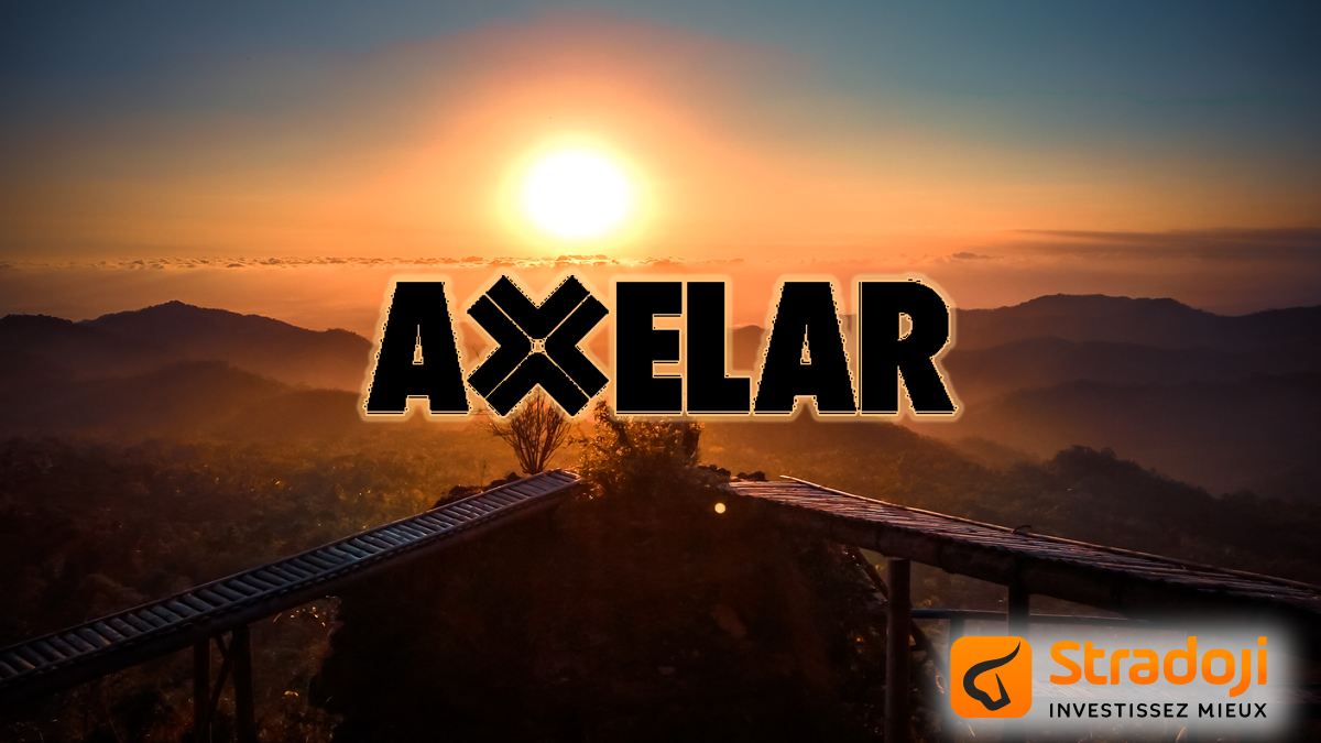 Axelar Network