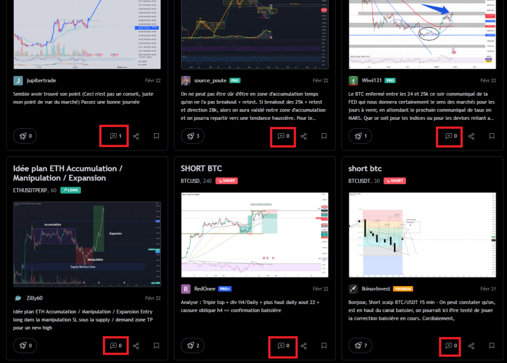 interaction sur TradingView