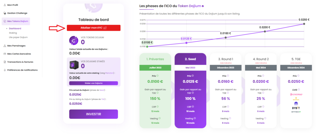 Comment effectuer votre KYC sur Stradoji ?