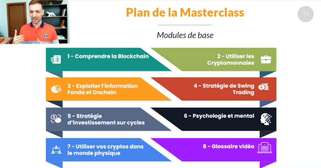 formation Crypto Rider