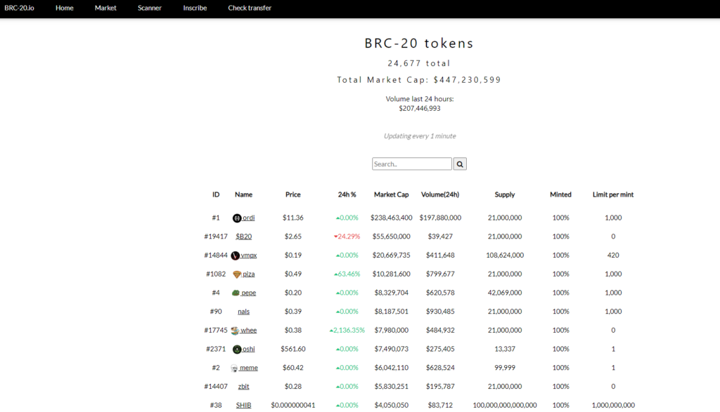 BRC-20.io