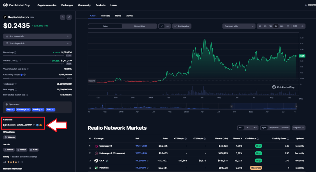 Trouver un Smart contract sur Coinmarketcap