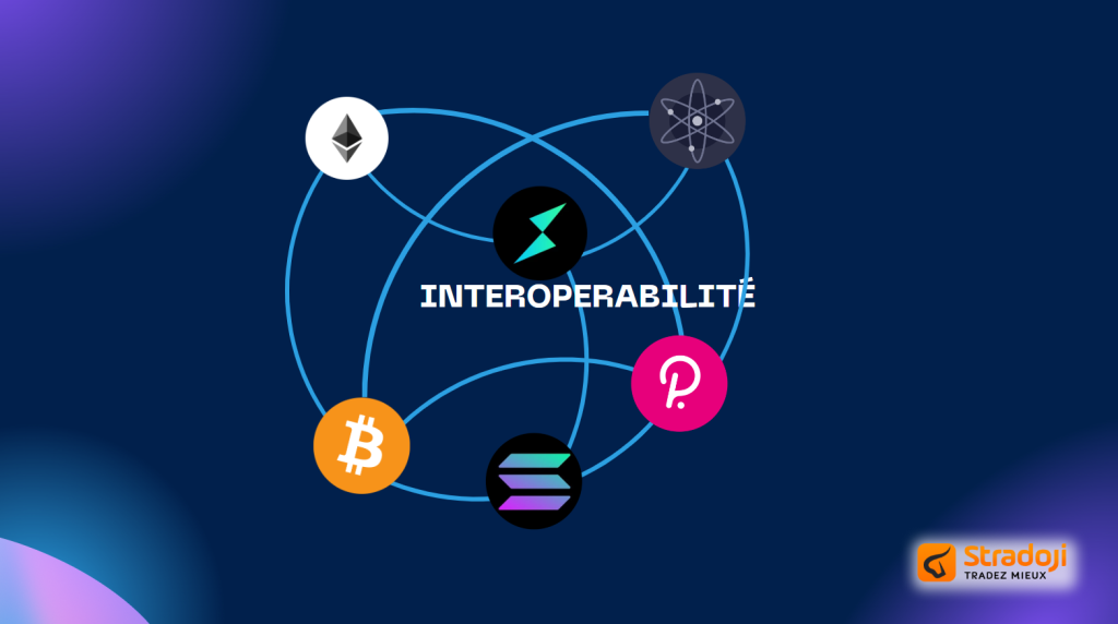 Illustration de l'interopérabilité blockchain