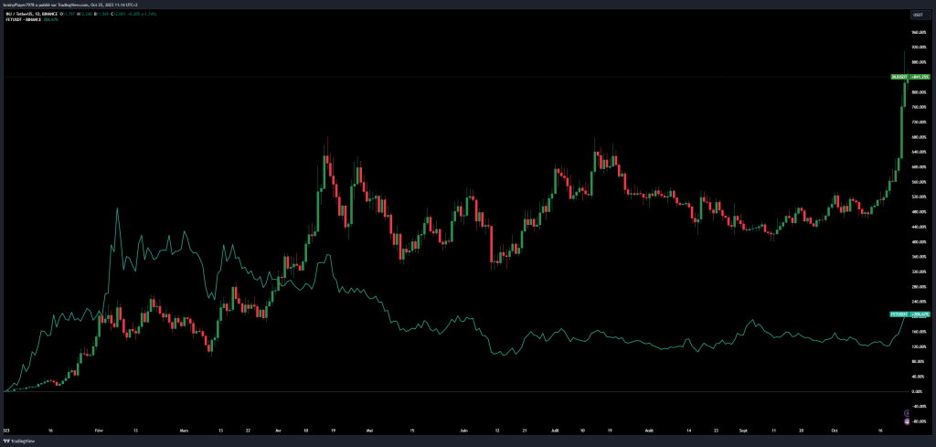 cours INJ vs FET