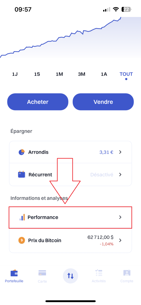 Performances détaillées et rendements Bitstack